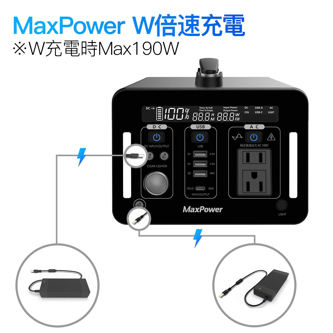 MaxPower ポータブル電源 PLシリーズ ACアダプター 120W ‎LK150